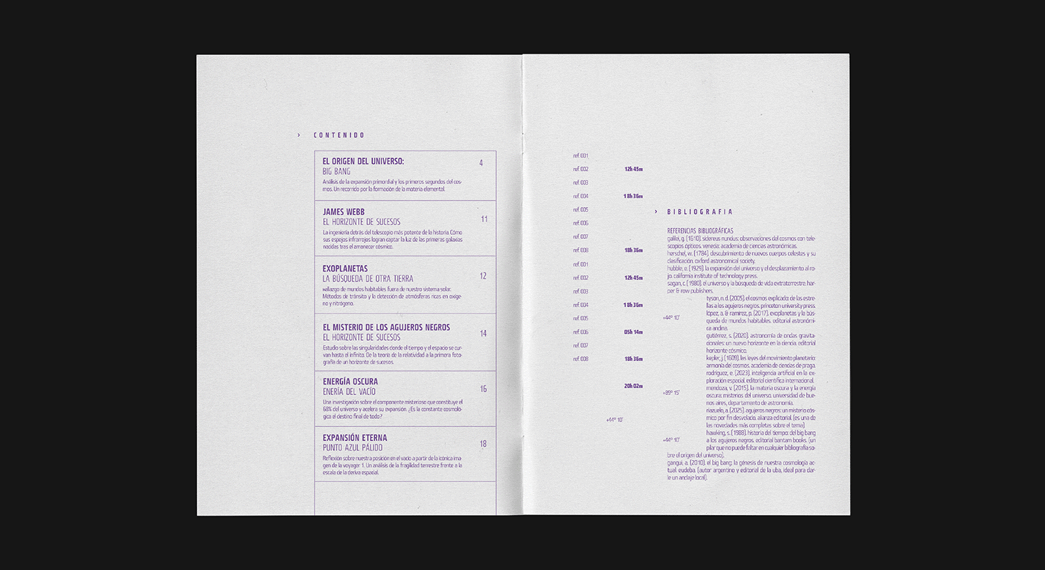typezine
