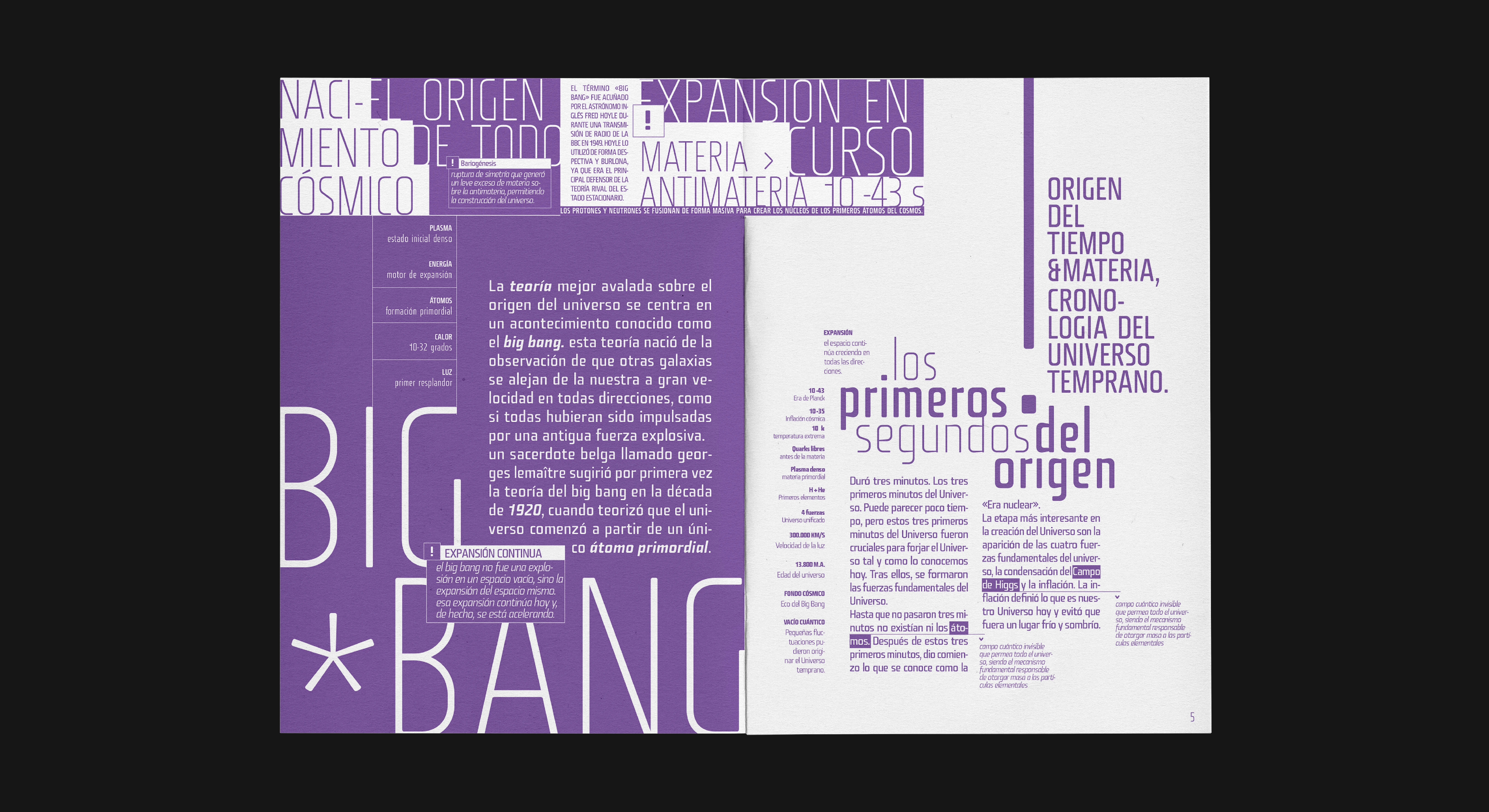 typezine