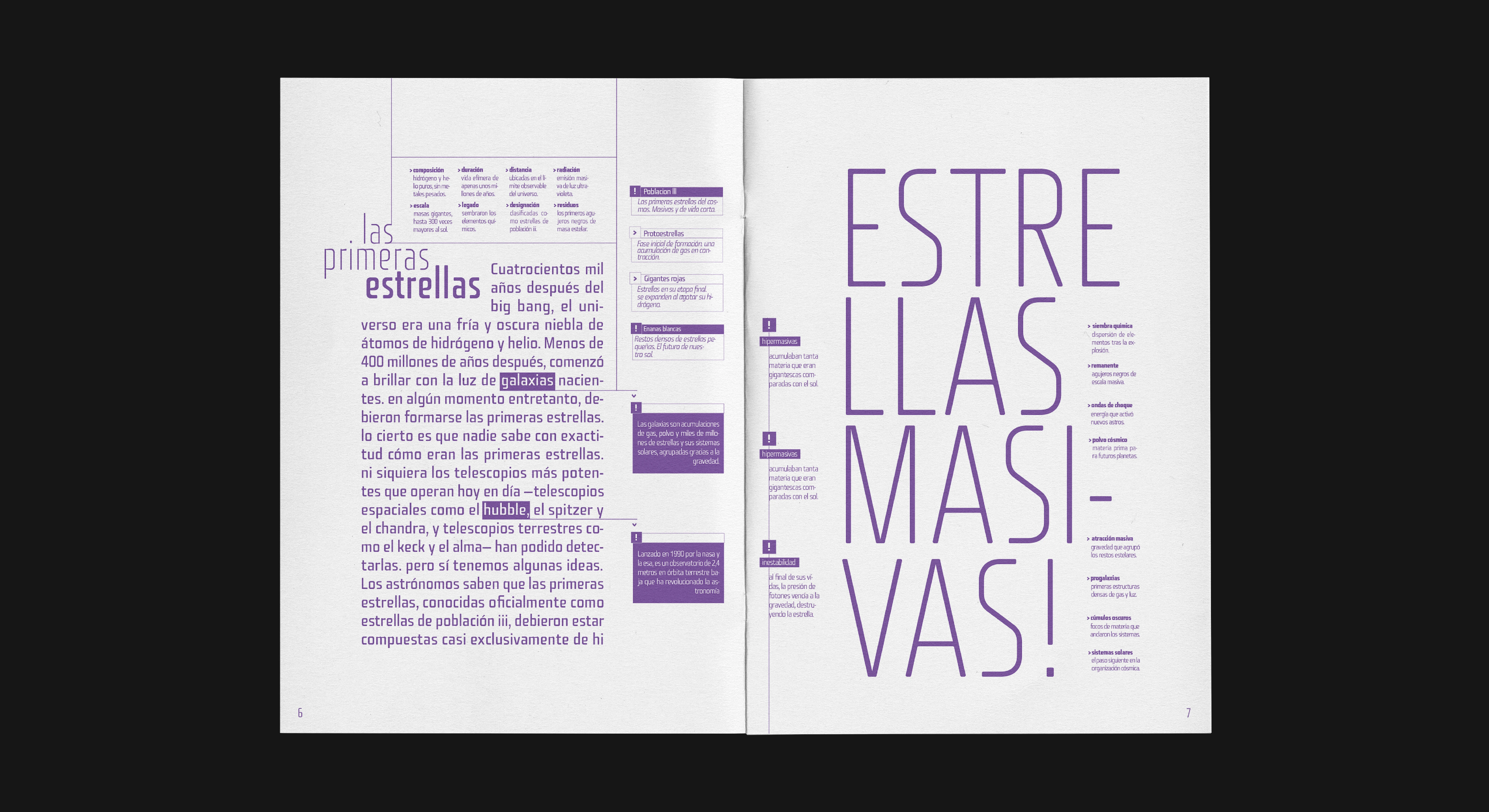 typezine