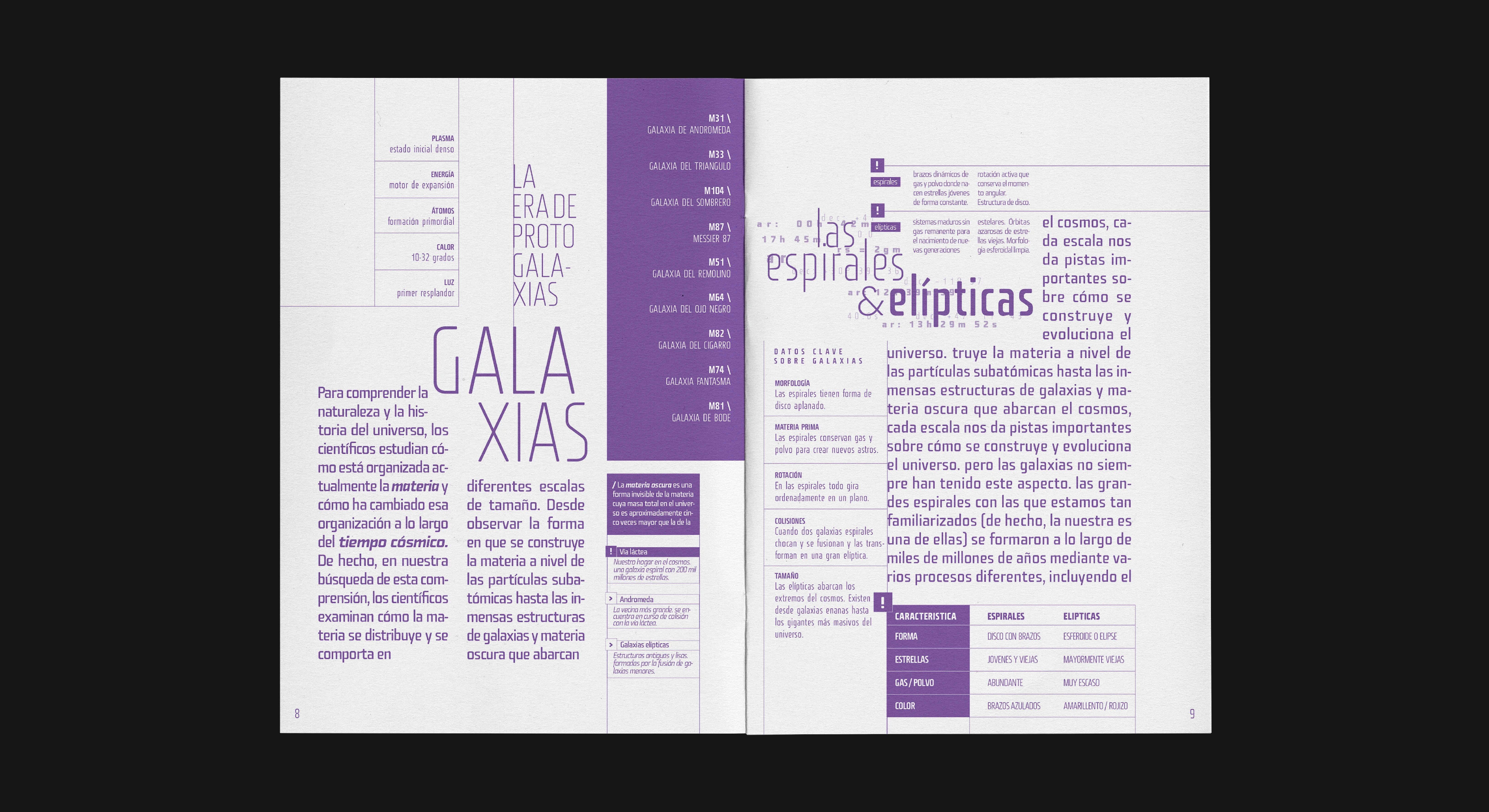 typezine