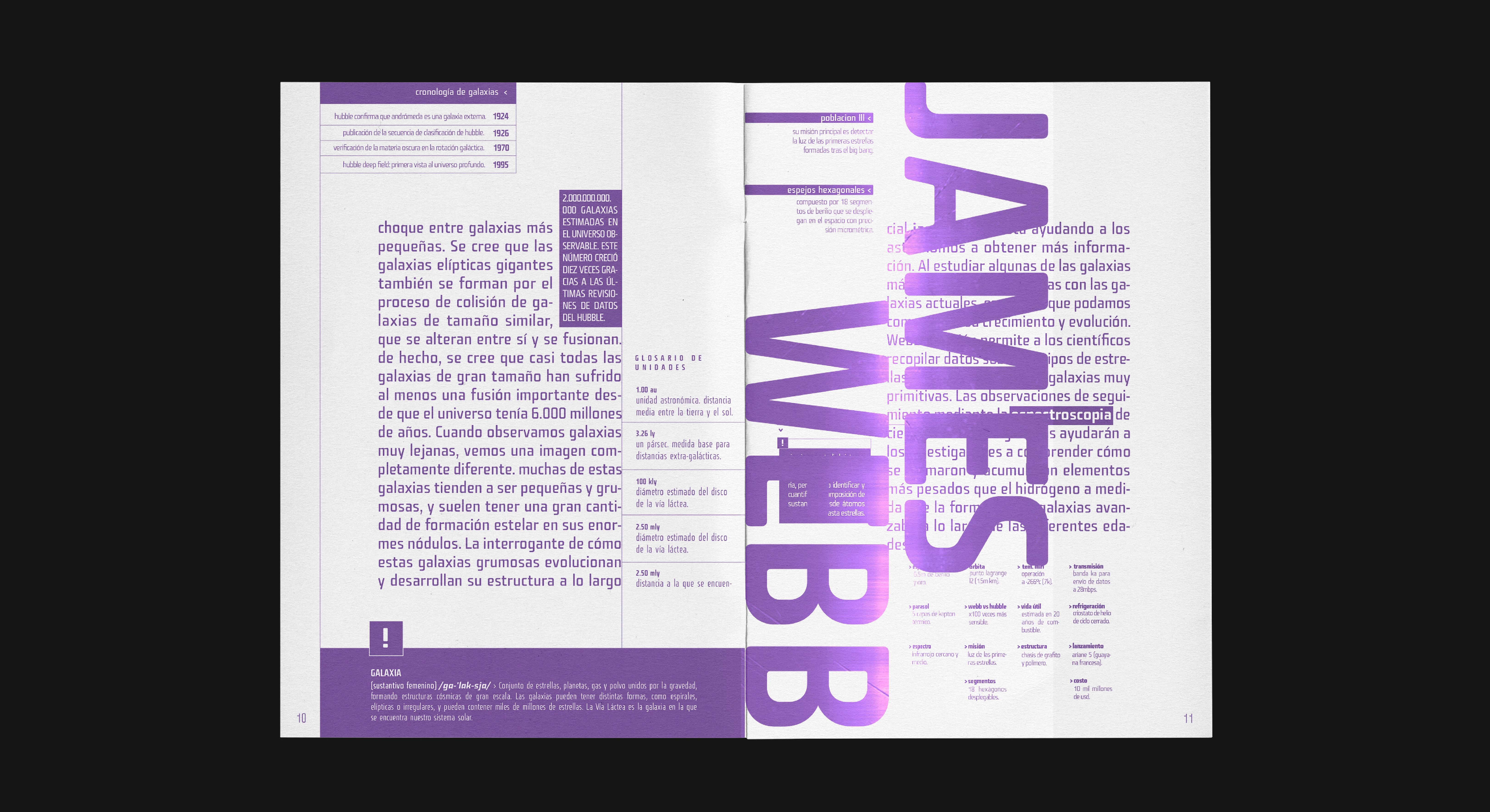 typezine