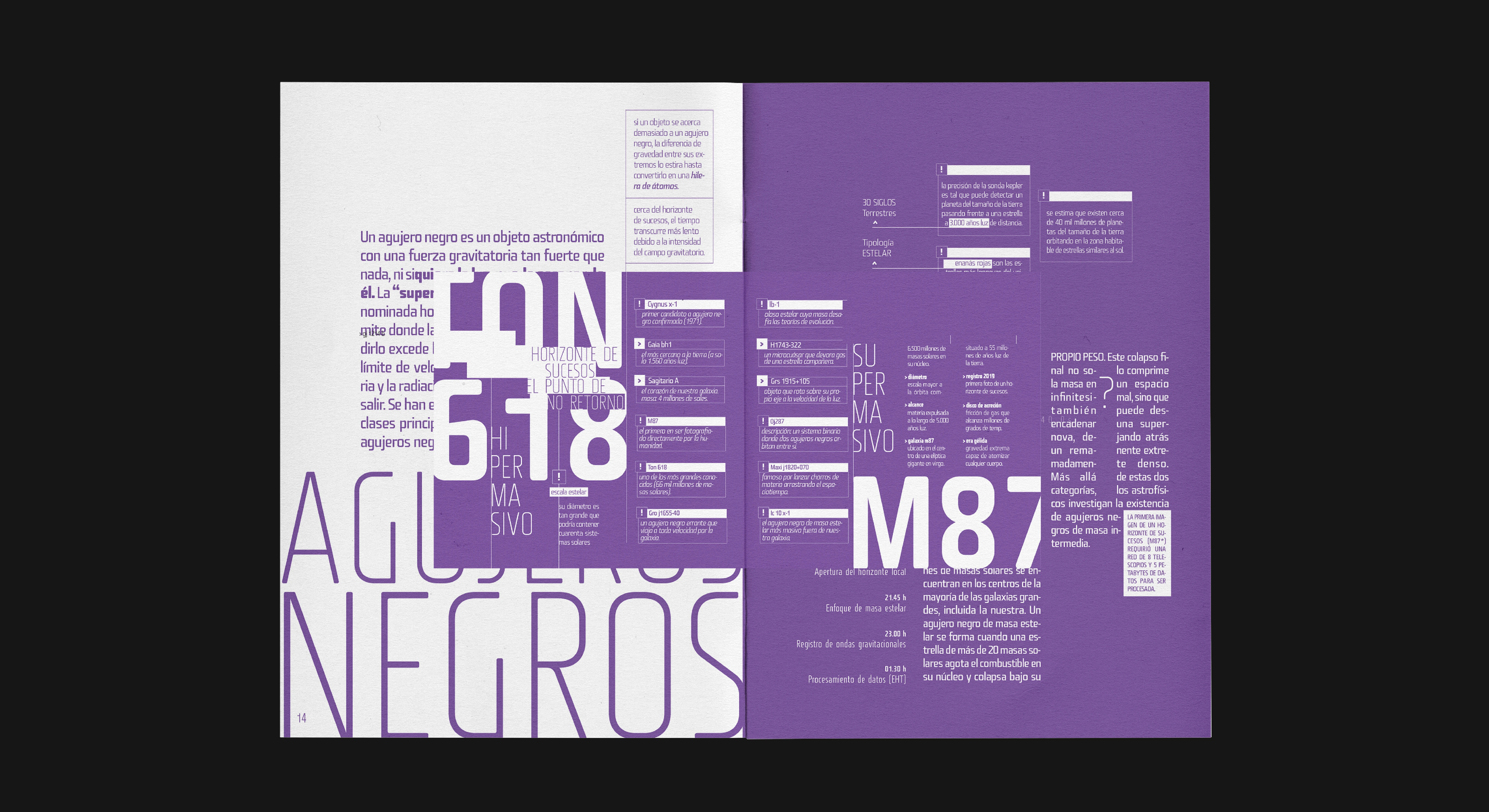 typezine