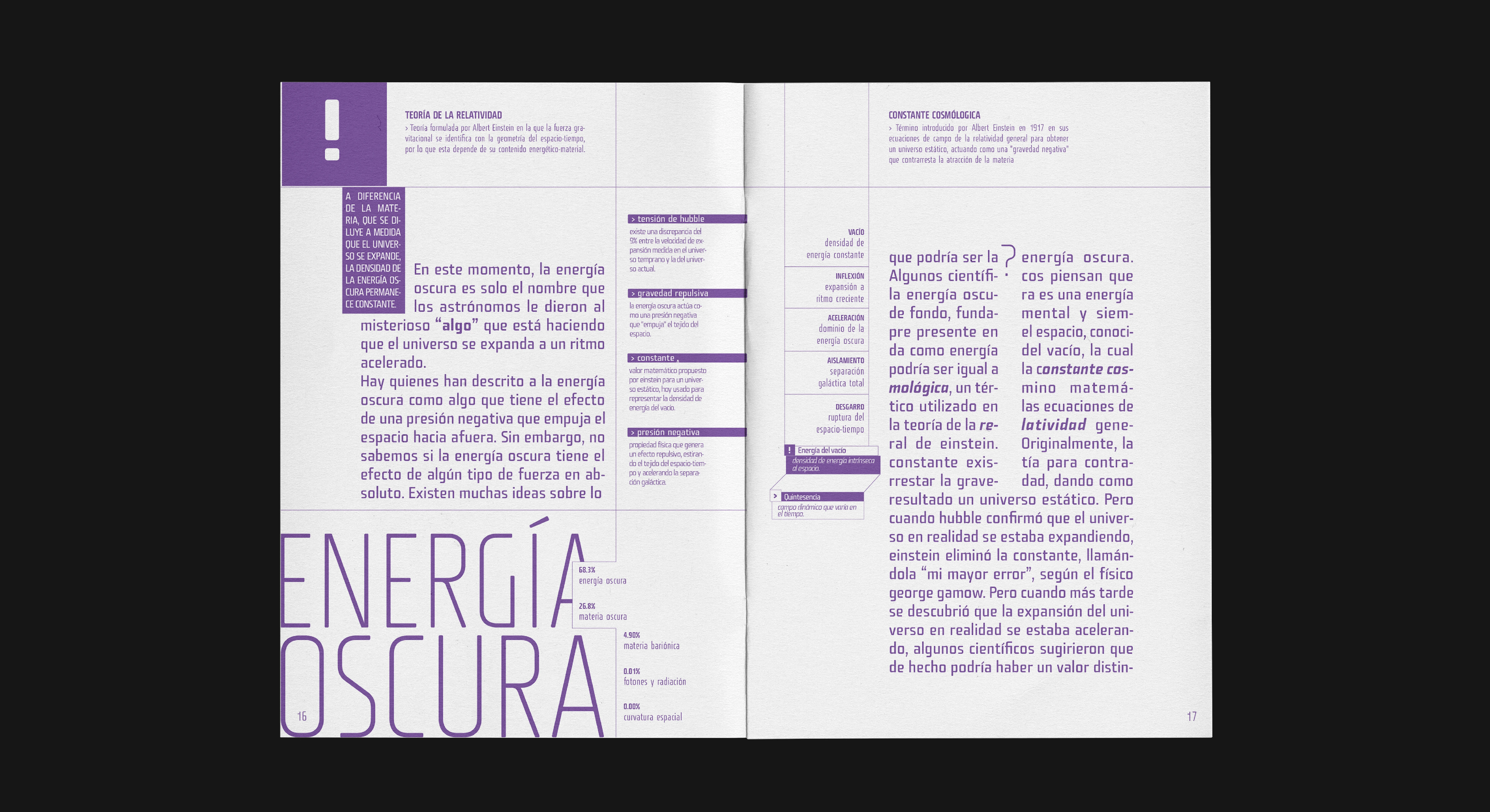 typezine