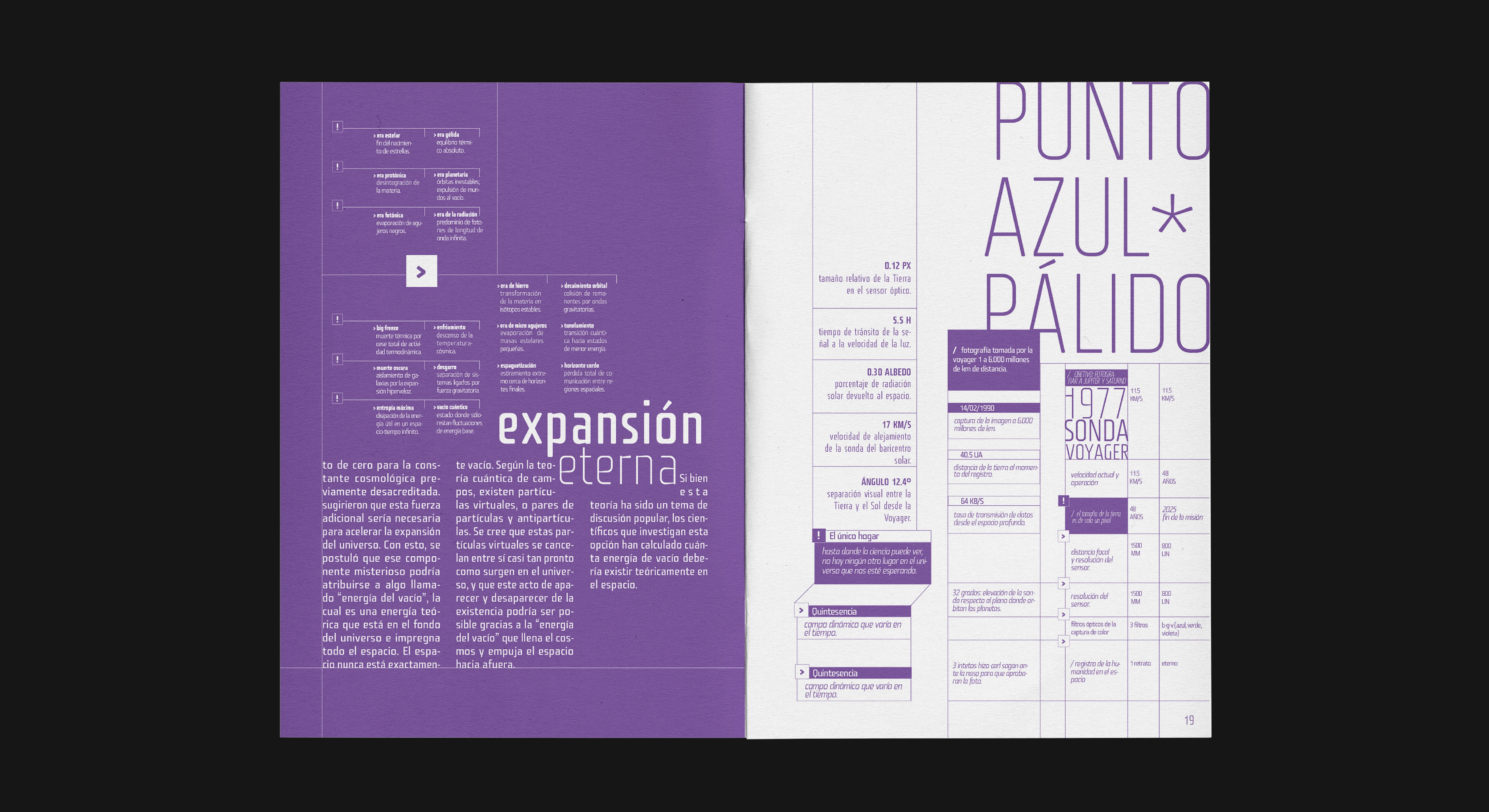 typezine