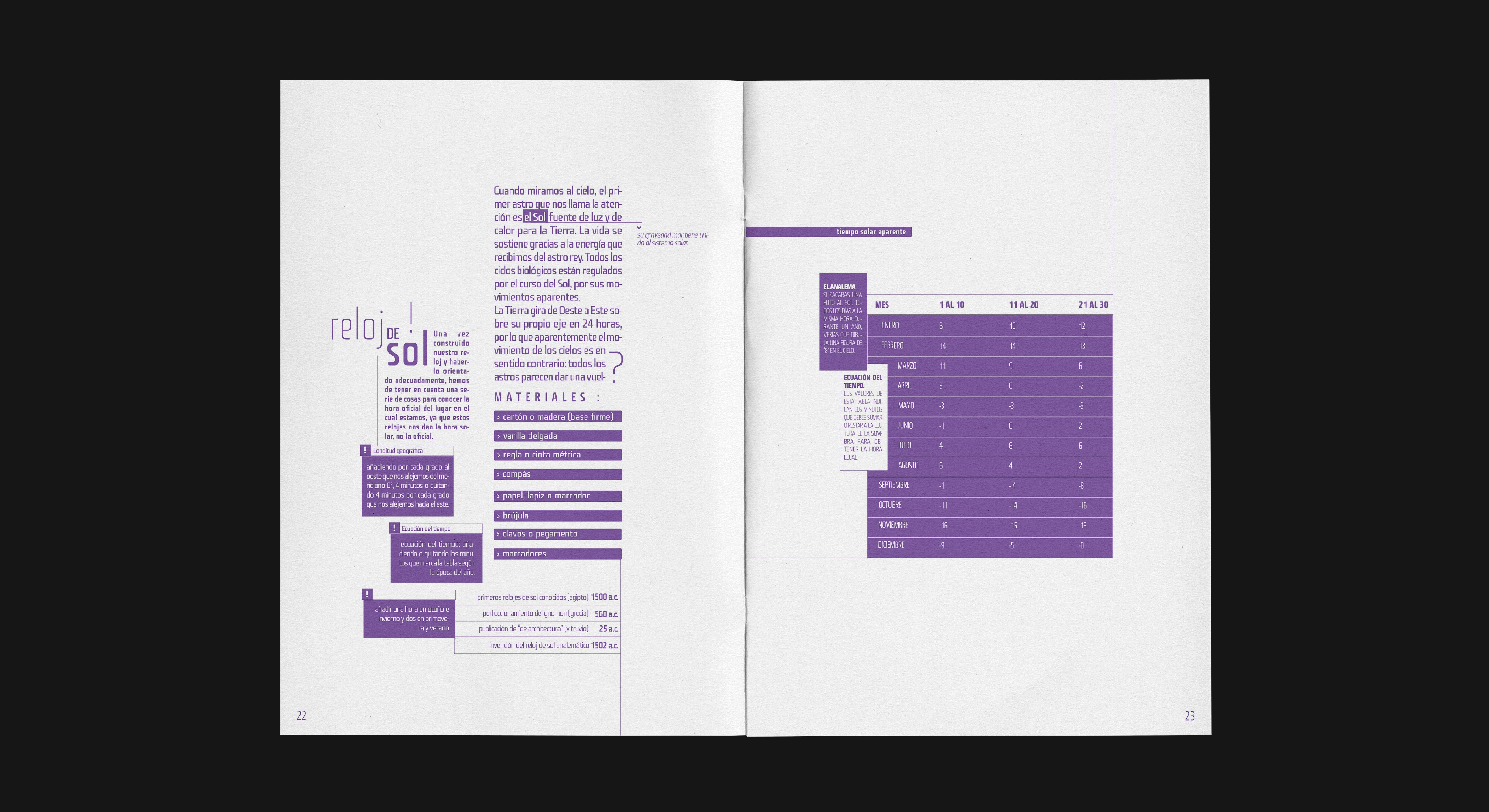 typezine