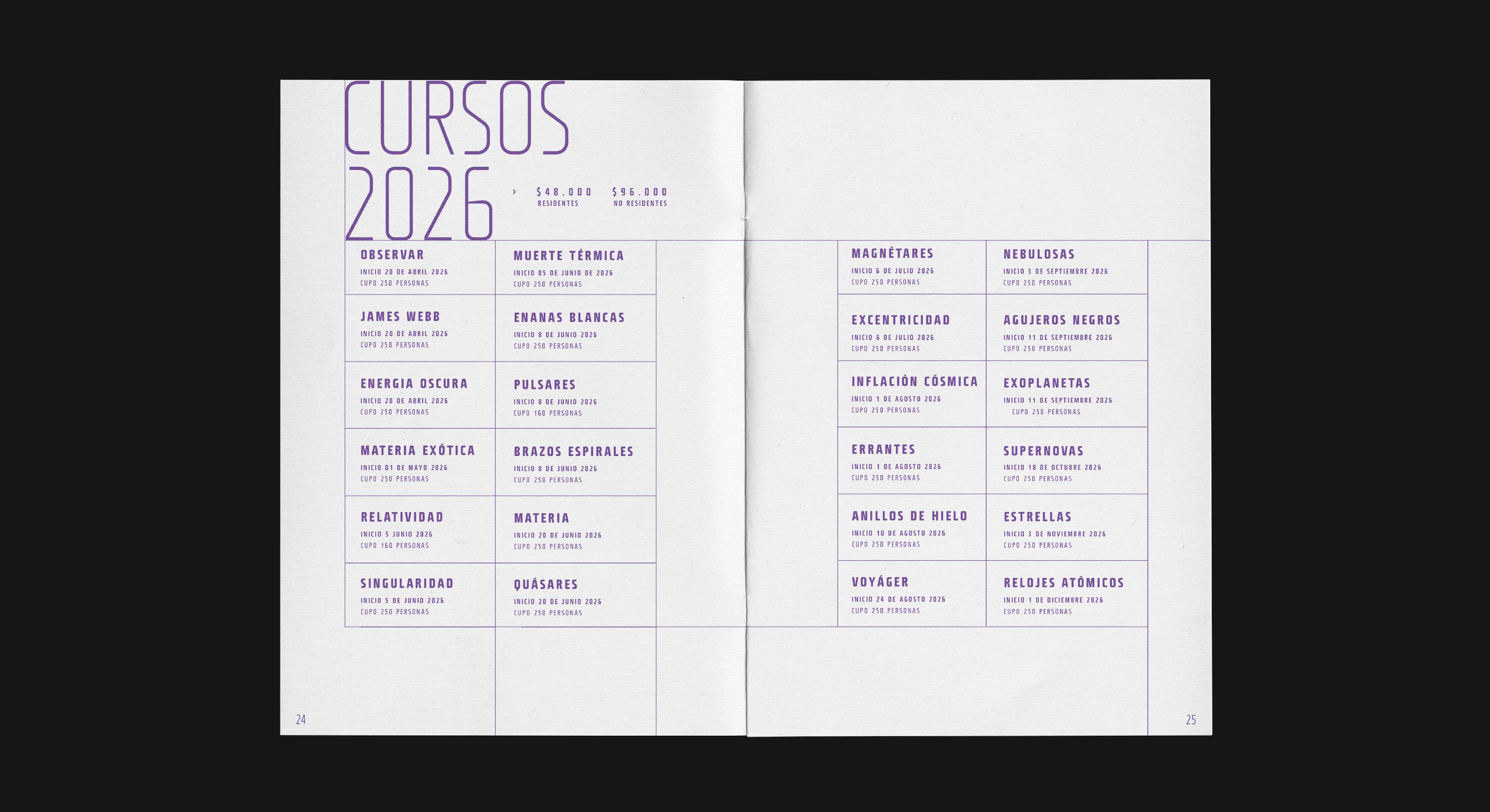typezine