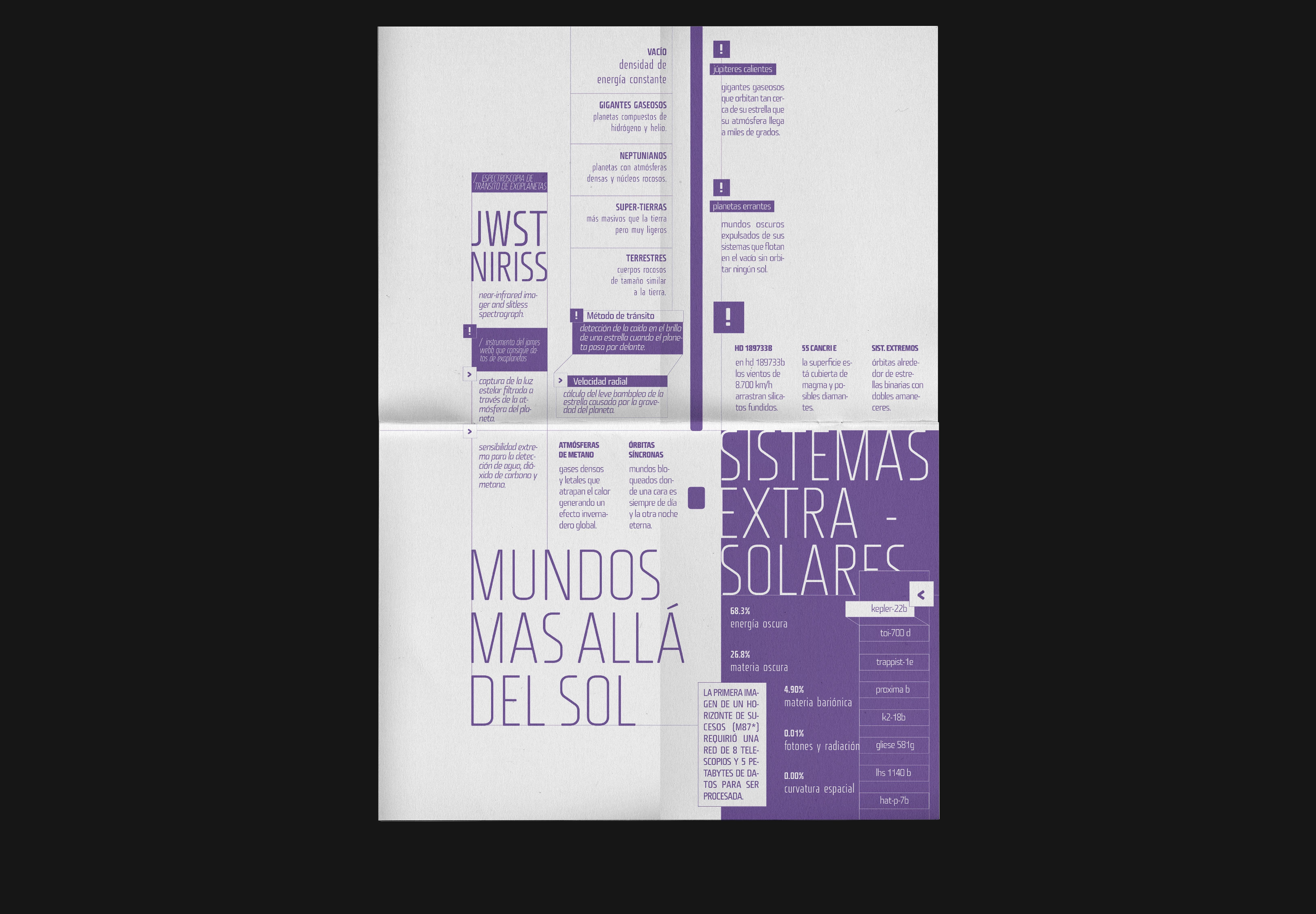 typezine